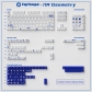 Geometry 144+47 PBT Dye-subbed PC Crystal Semitransparent Backlit Cool Keycaps Set Screen Printing with Oil Spraying